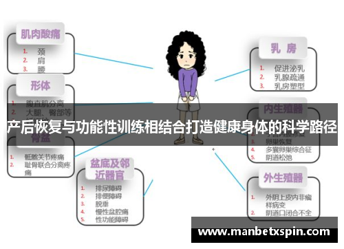 产后恢复与功能性训练相结合打造健康身体的科学路径