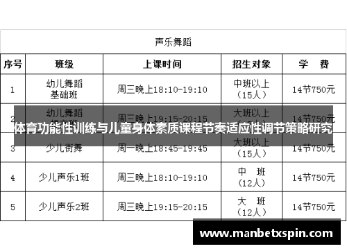 体育功能性训练与儿童身体素质课程节奏适应性调节策略研究