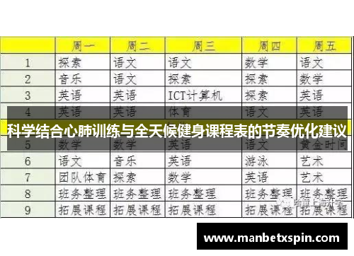 科学结合心肺训练与全天候健身课程表的节奏优化建议
